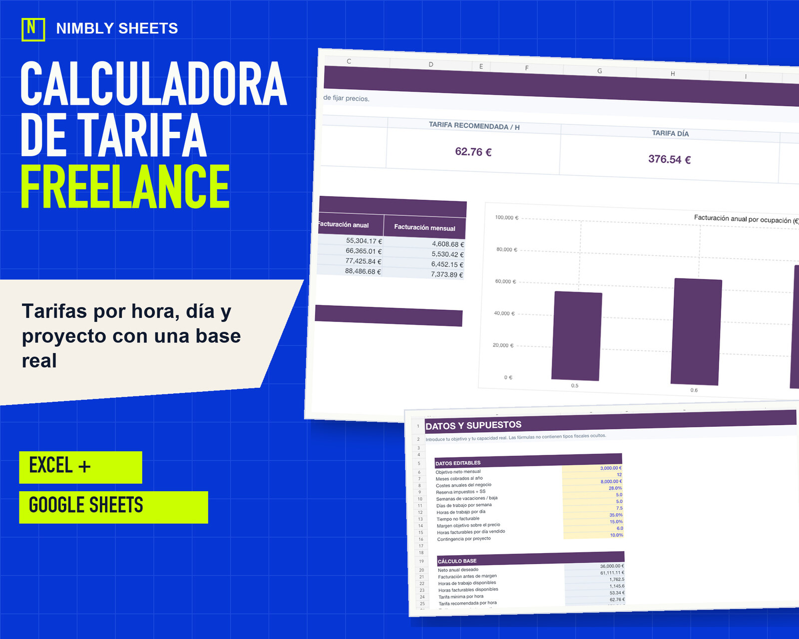Calculadora de Tarifa Freelance: Parte de tu objetivo de ingresos, costes, vacaciones, tiempo facturable y margen para calcular precios por hora, día y proyecto.
