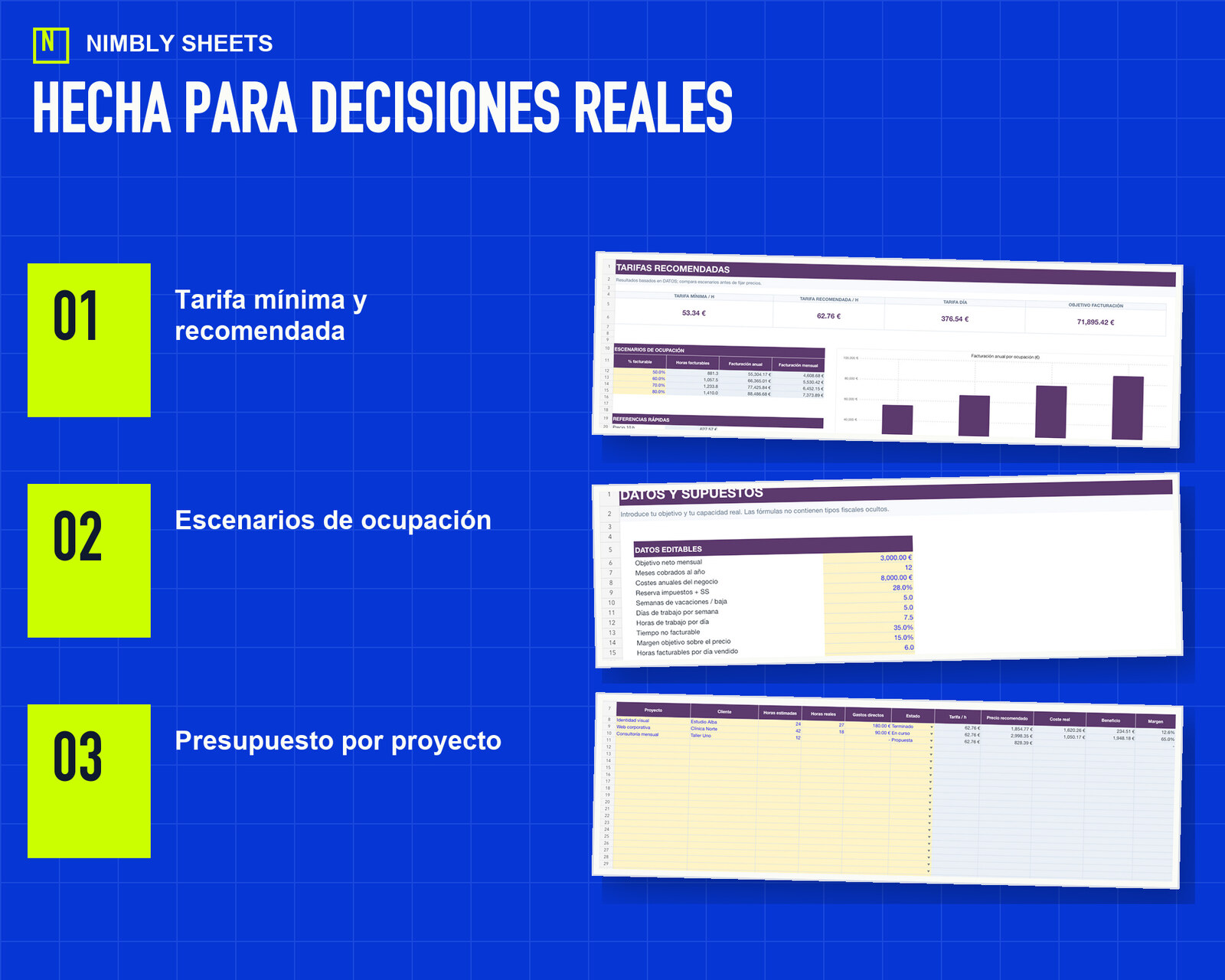 Calculadora de Tarifa Freelance: key features