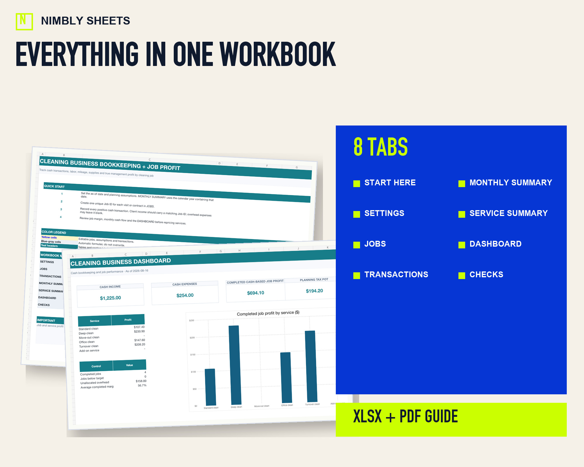 Cleaning Business Bookkeeping and Job Profit: files and workbook sections included