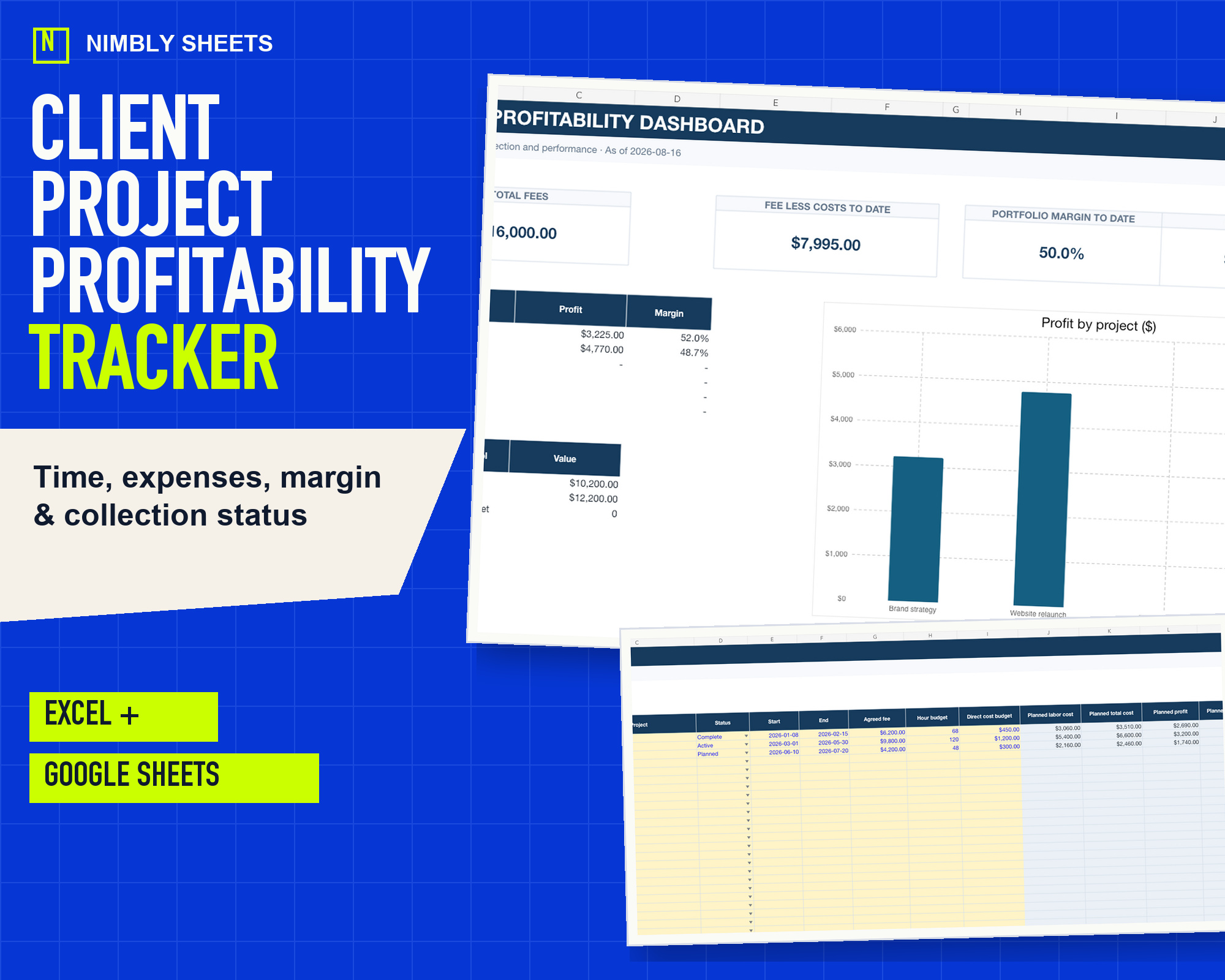 Client Project Profitability Tracker: Connect project fees, team time and direct expenses to calculate labor cost, total cost, profit and margin to date.