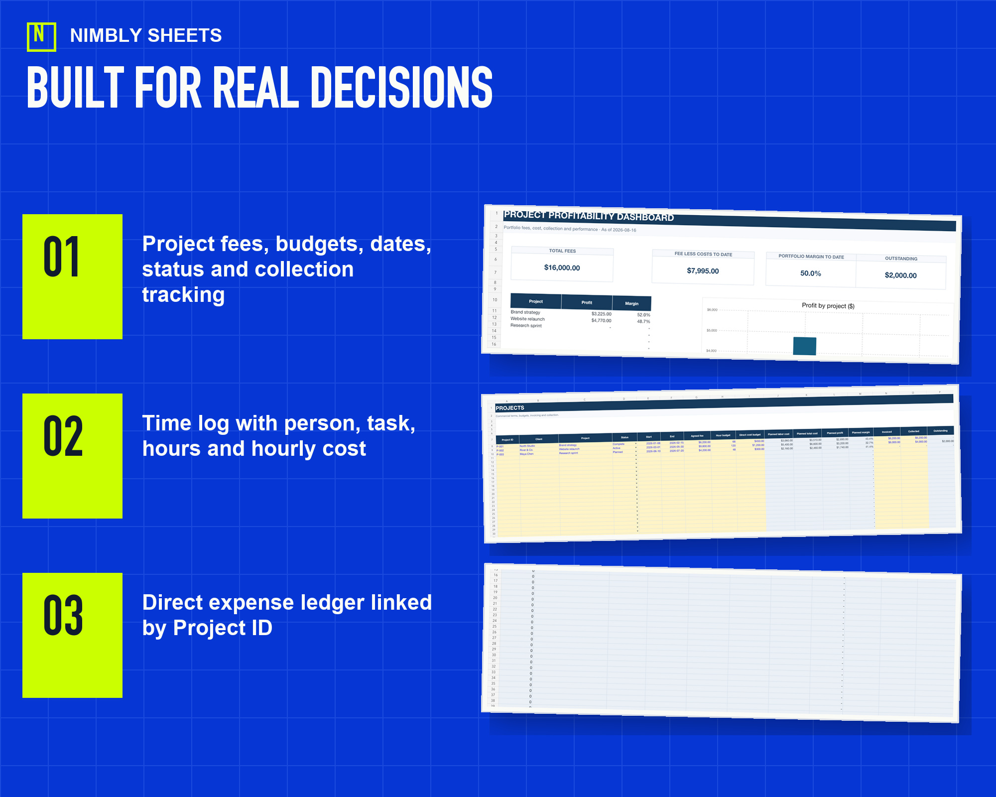 Client Project Profitability Tracker: key features