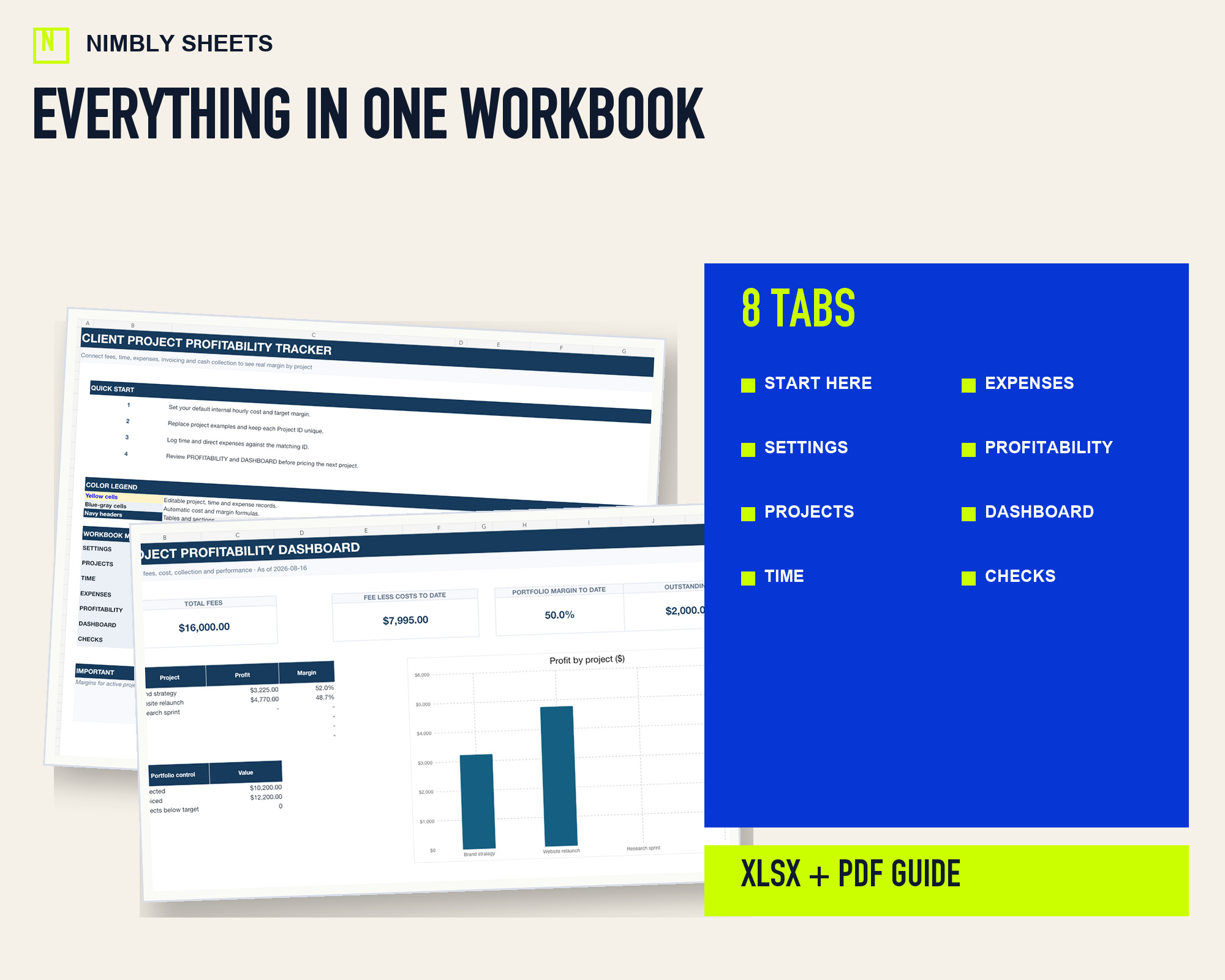 Client Project Profitability Tracker: files and workbook sections included