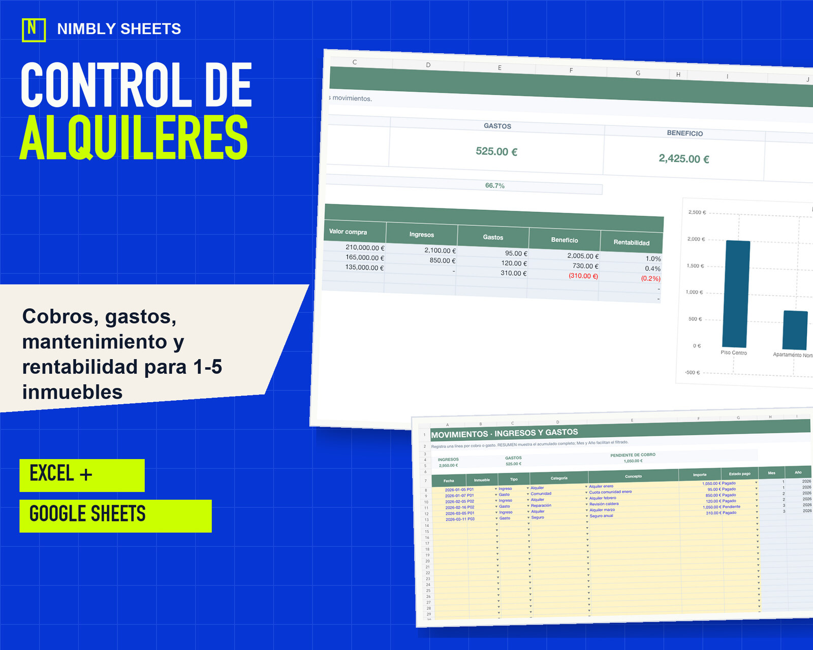 Control de Alquileres para 1 a 5 Inmuebles: Controla hasta cinco propiedades con un registro conectado de inquilinos, cobros, gastos, mantenimiento y rentabilidad.