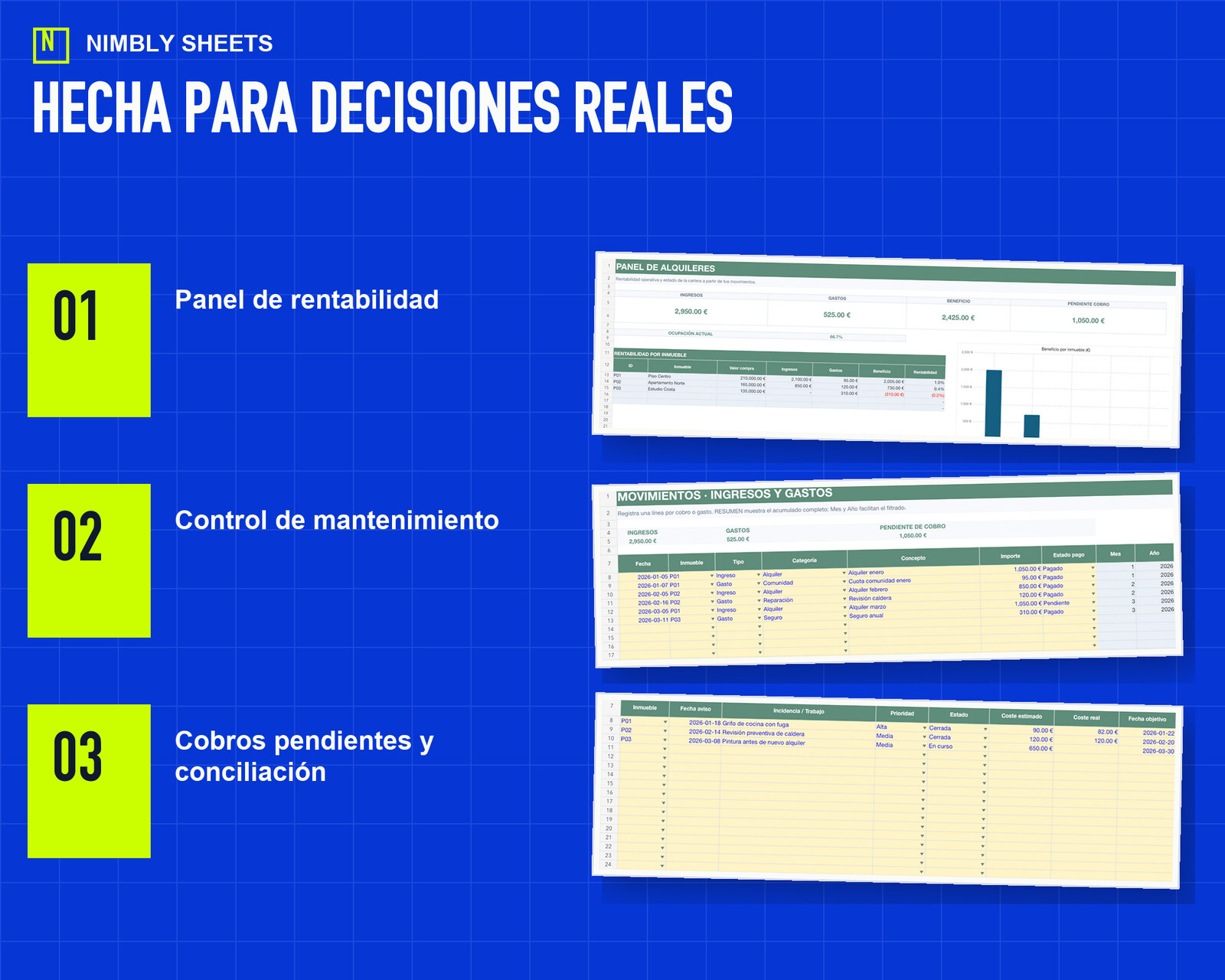 Control de Alquileres para 1 a 5 Inmuebles: key features