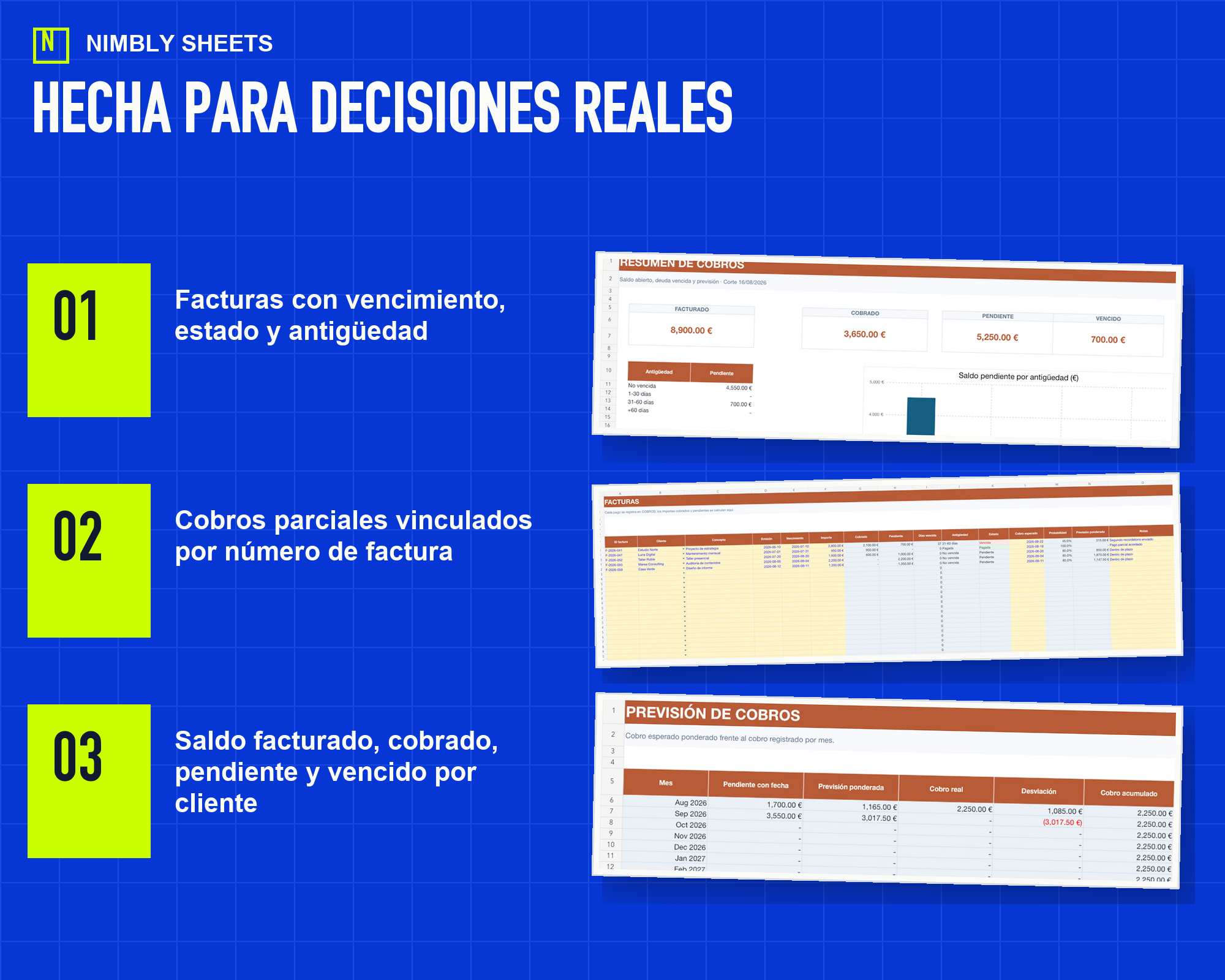 Control de Cobros y Facturas Pendientes: key features