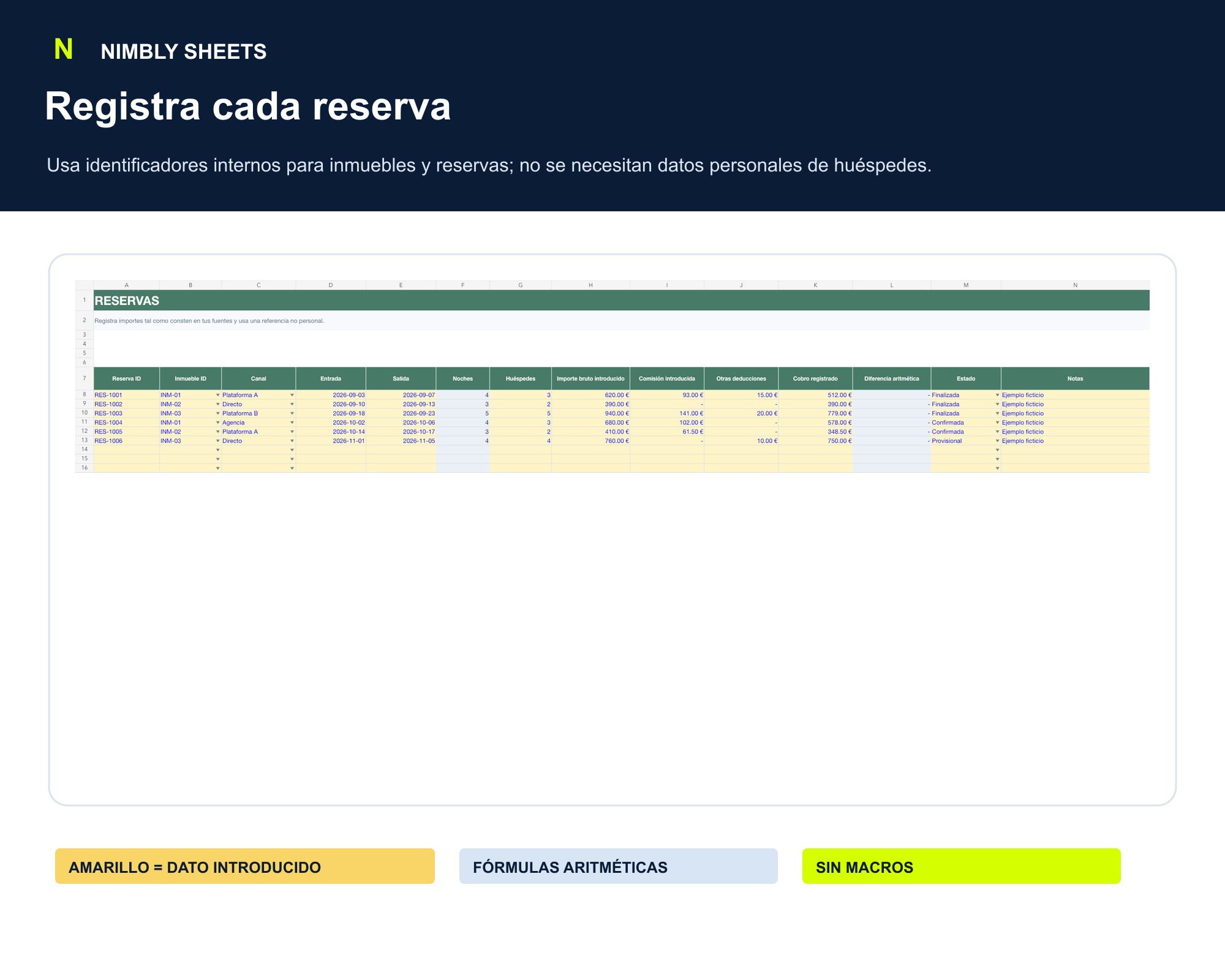 Control de Reservas y Gastos de Alquiler Vacacional: editable inputs