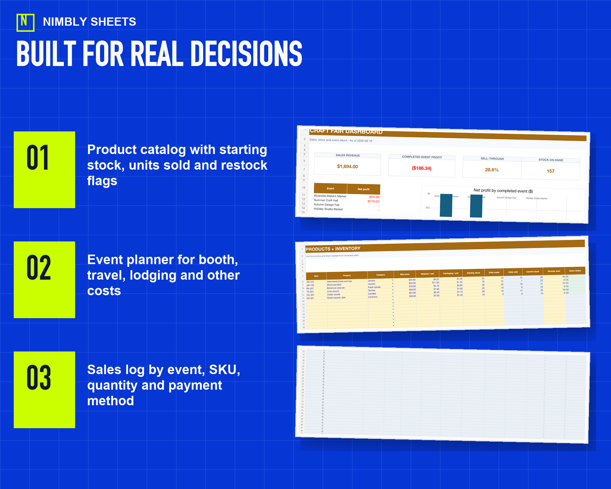 Craft Fair Sales, Inventory and Event ROI: key features