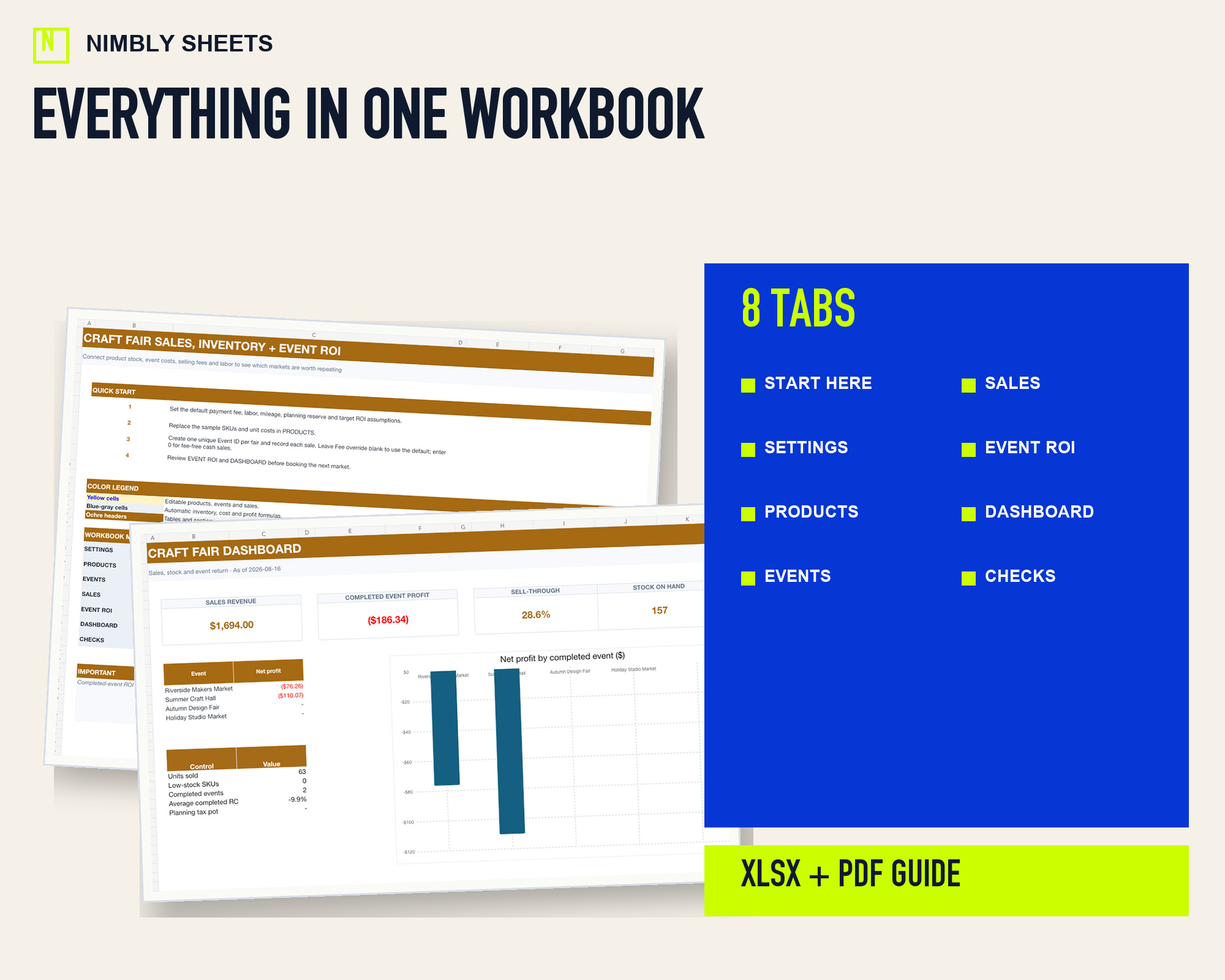 Craft Fair Sales, Inventory and Event ROI: files and workbook sections included