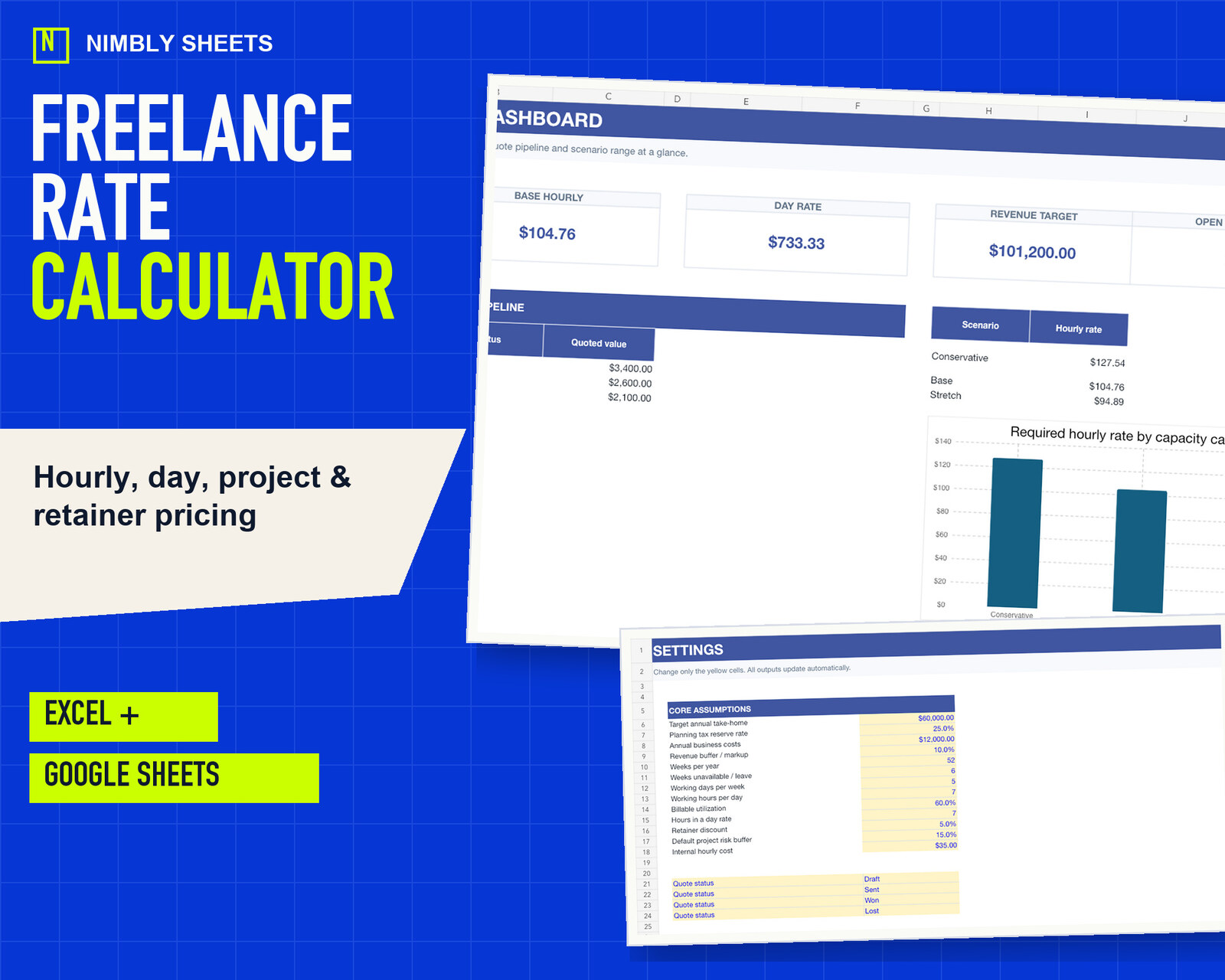 Freelance Rate Calculator: Turn your income goal, operating costs, time off and billable capacity into practical hourly, day, project and retainer rates.