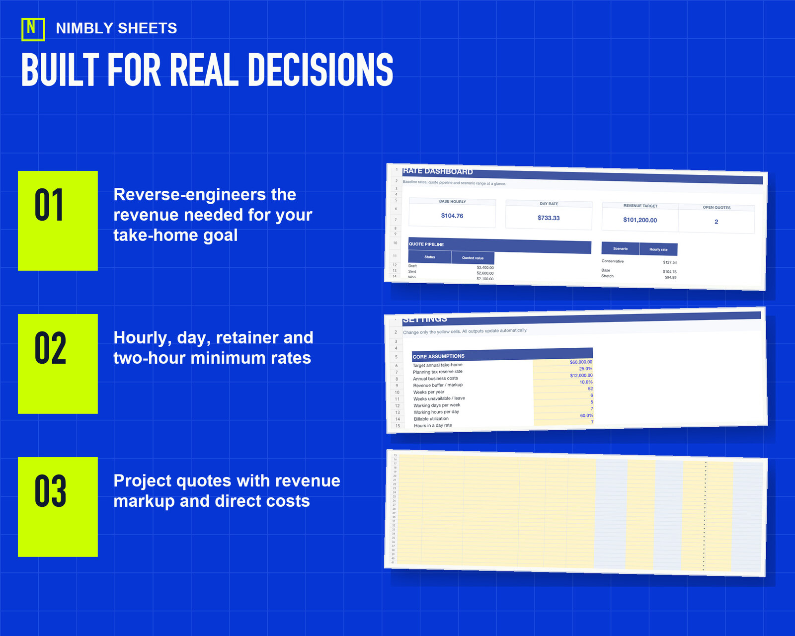 Freelance Rate Calculator: key features