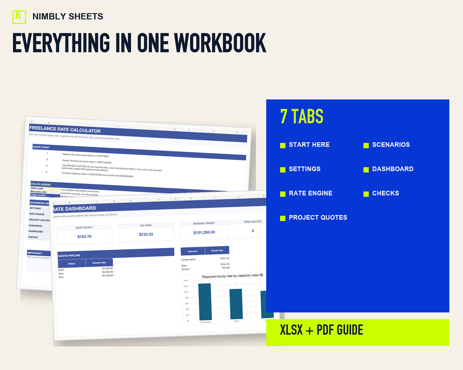 Freelance Rate Calculator: files and workbook sections included