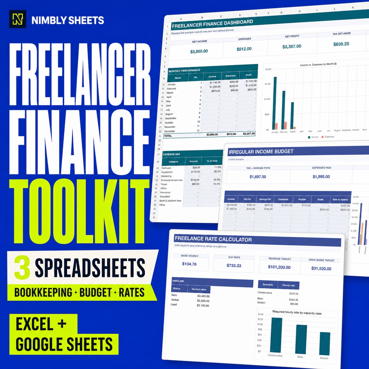 Freelancer Finance Toolkit: Connect what to charge, what you actually earned and how much of an uneven month is safe to spend.
