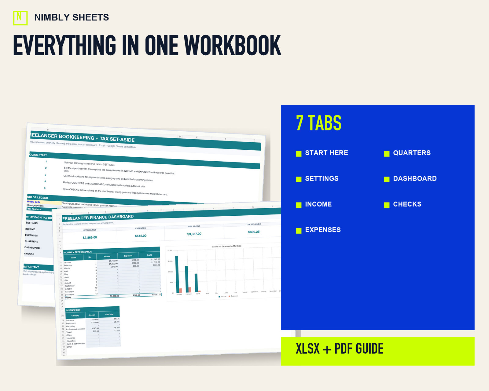 Freelancer Finance Toolkit: files and workbook sections included