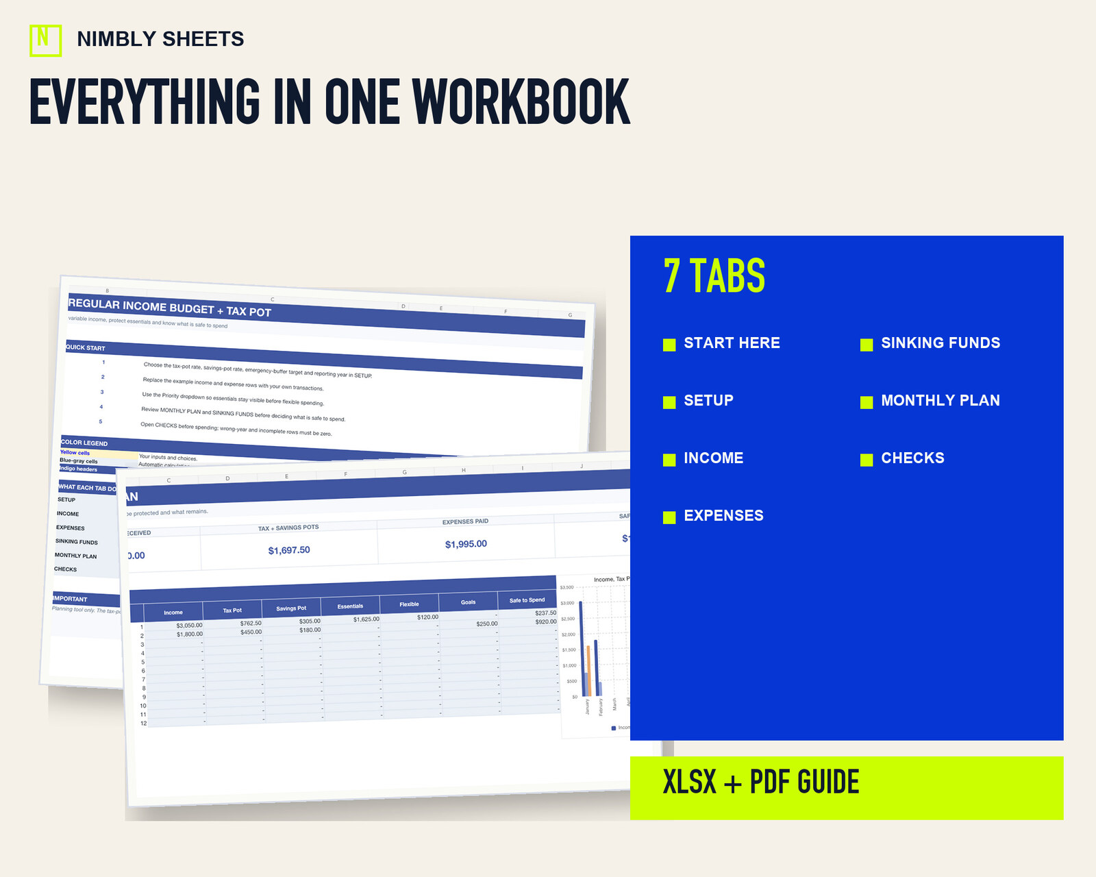 Irregular Income Budget and Tax Pot: files and workbook sections included