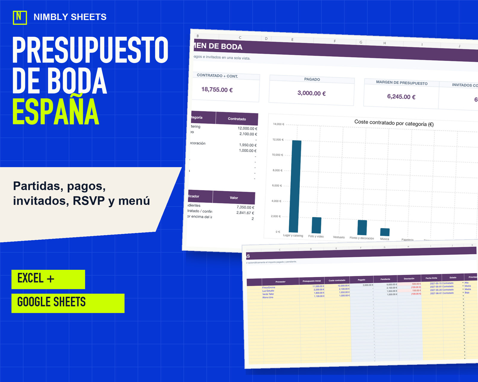 Presupuesto de Boda España: Controla lo contratado, pagado y pendiente mientras mantienes RSVP, menús, acompañantes y contactos conectados al mismo plan.