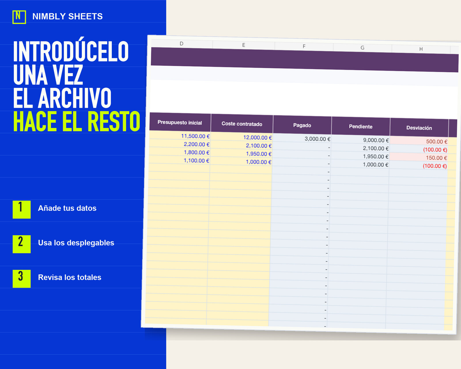 Presupuesto de Boda España: editable inputs