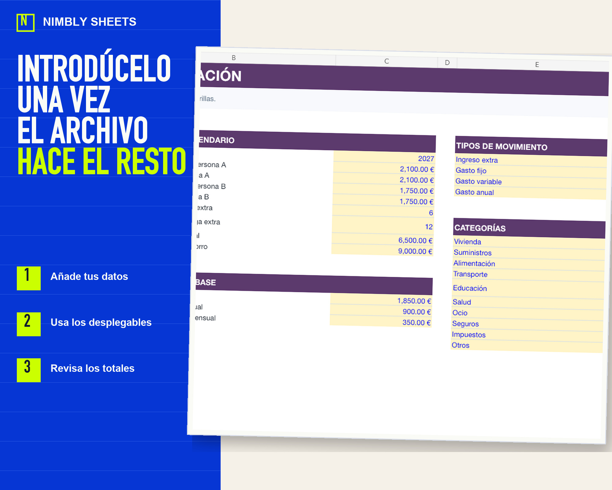 Presupuesto Familiar con 14 Pagas y Gastos Anuales: editable inputs