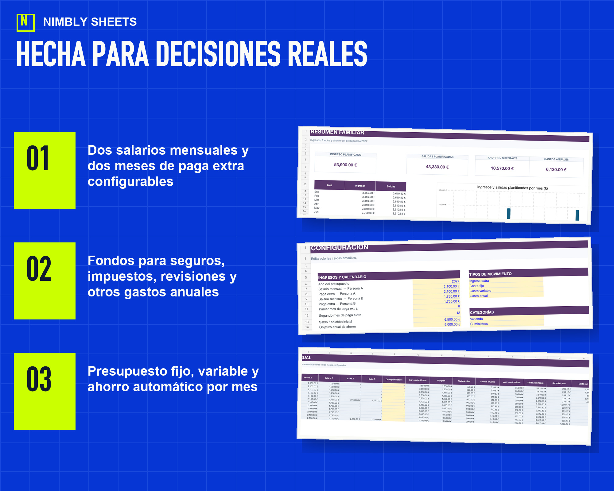 Presupuesto Familiar con 14 Pagas y Gastos Anuales: key features