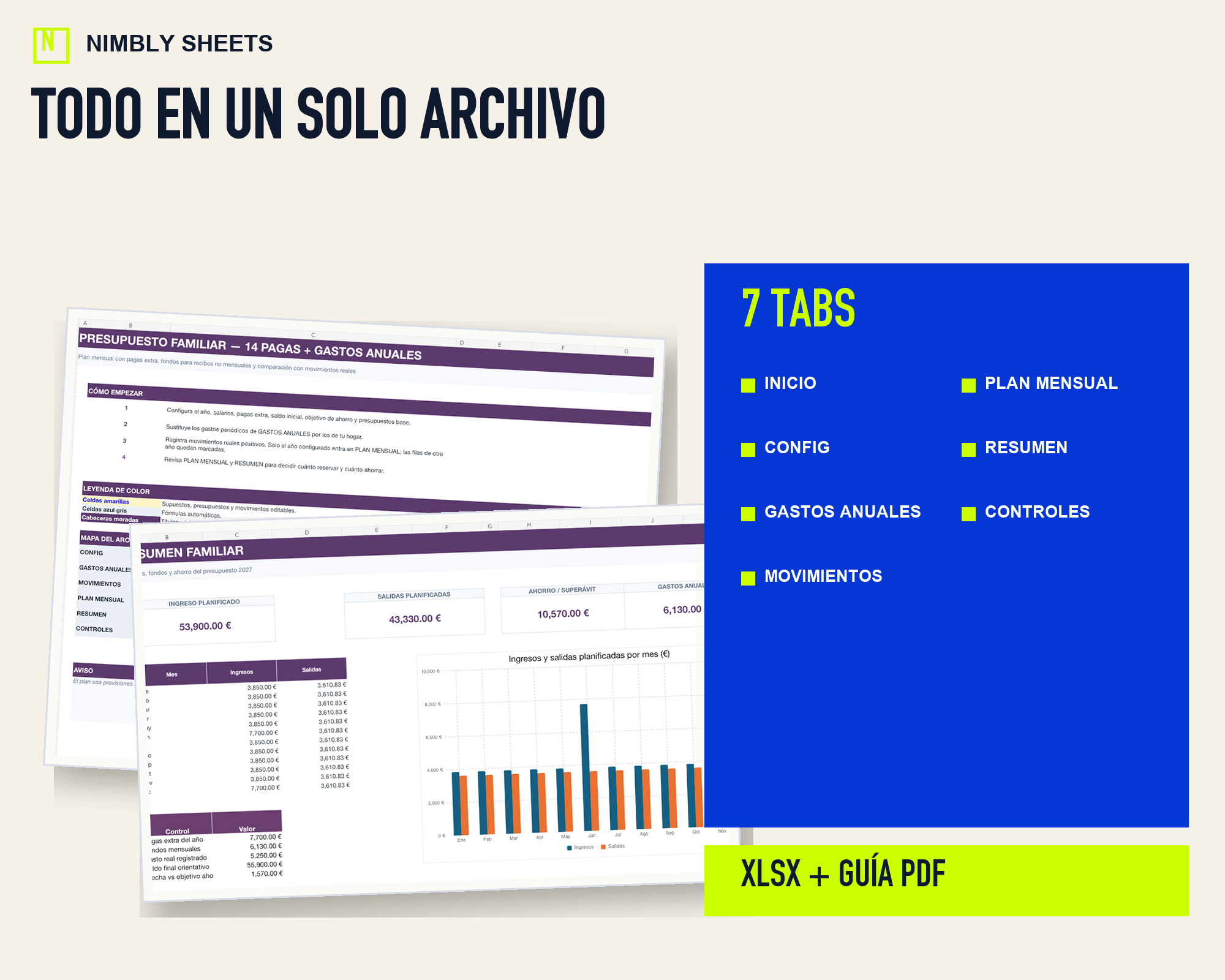 Presupuesto Familiar con 14 Pagas y Gastos Anuales: files and workbook sections included