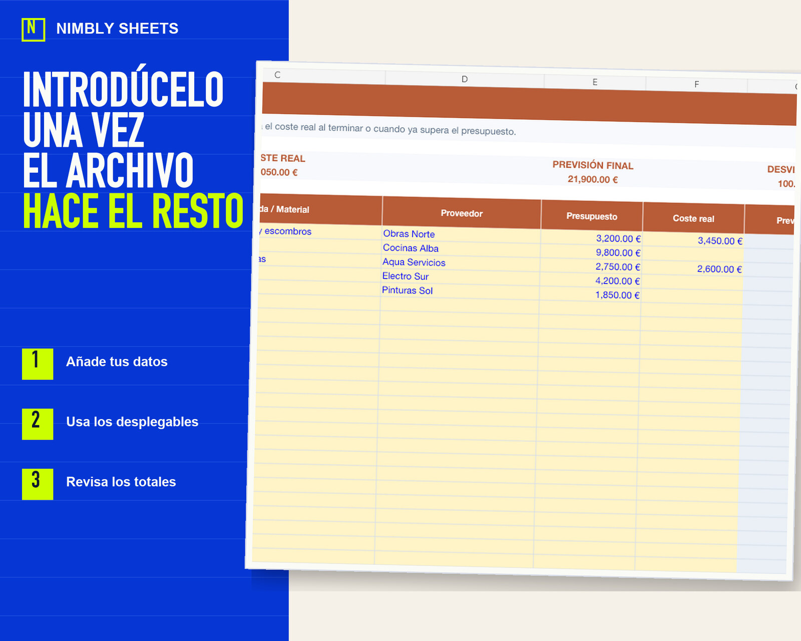 Presupuesto de Reforma por Partidas: editable inputs