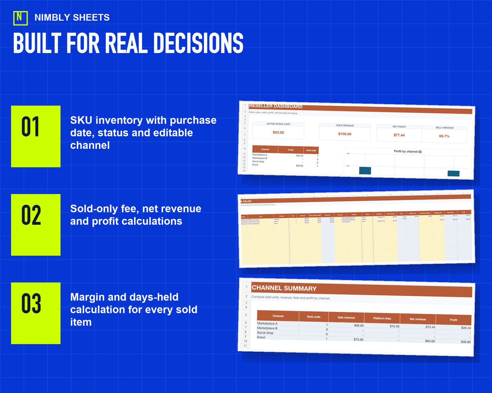 Reseller Inventory and Profit Tracker: key features
