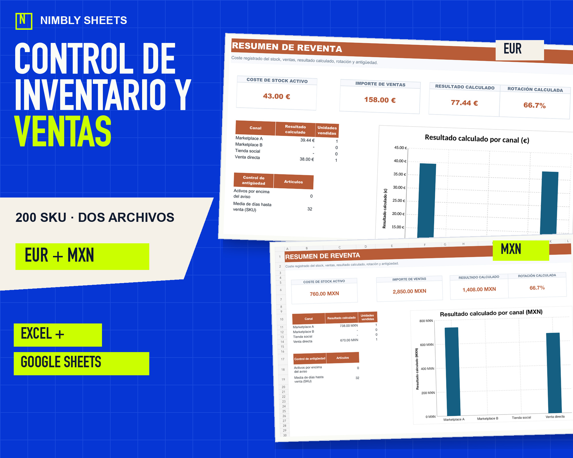 Control de Inventario y Ventas para Reventa