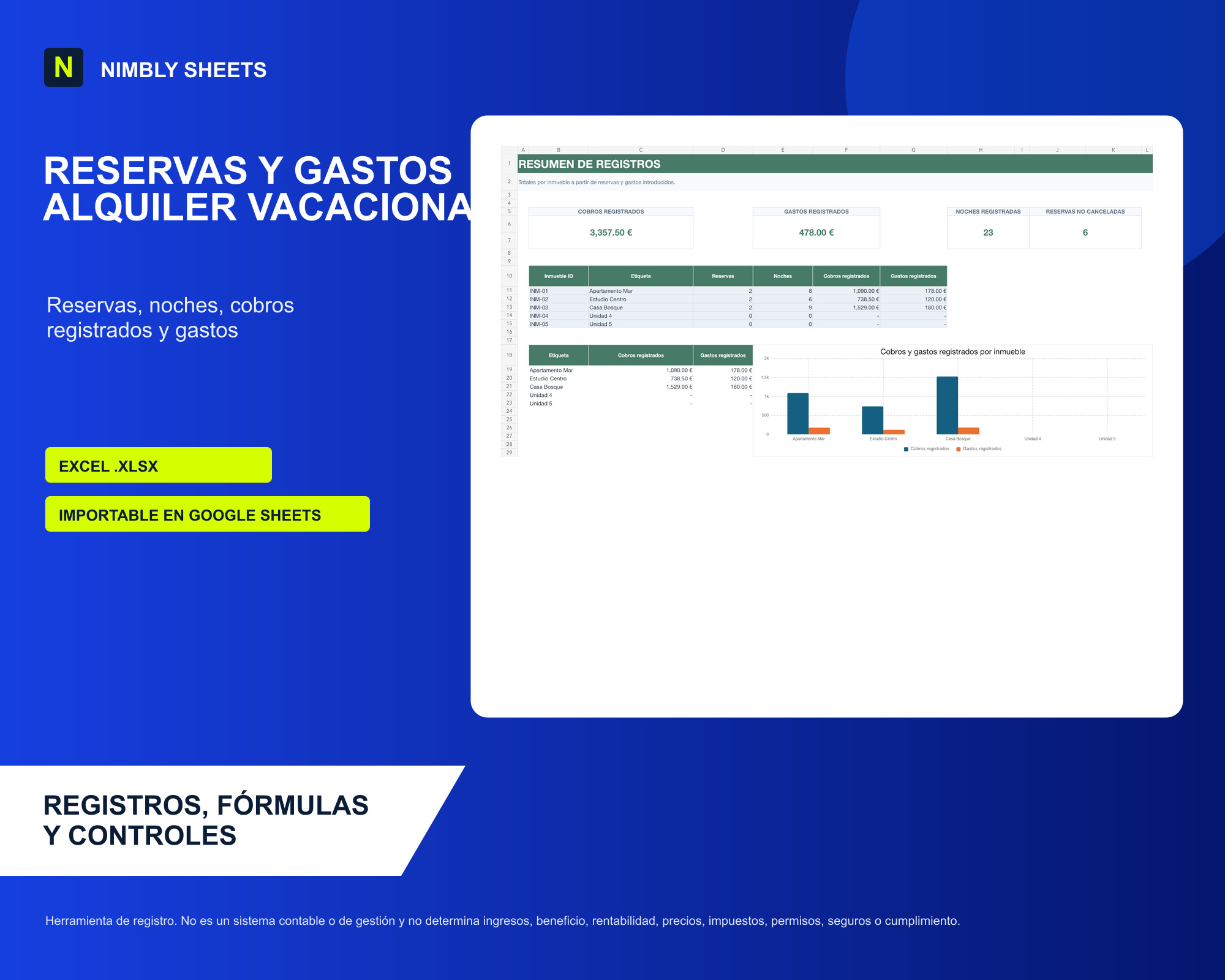 Control de Reservas y Gastos de Alquiler Vacacional — 1–5 Inmuebles