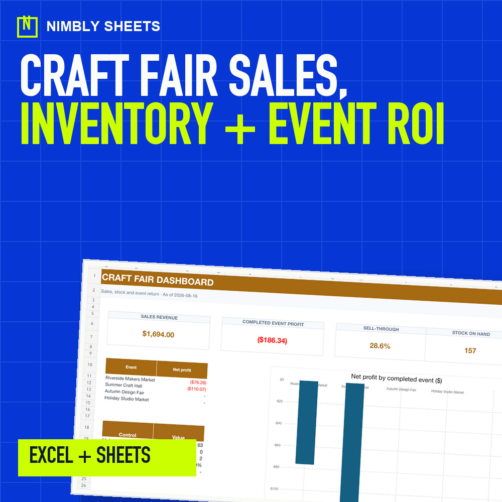 Craft Fair Sales, Inventory and Event ROI