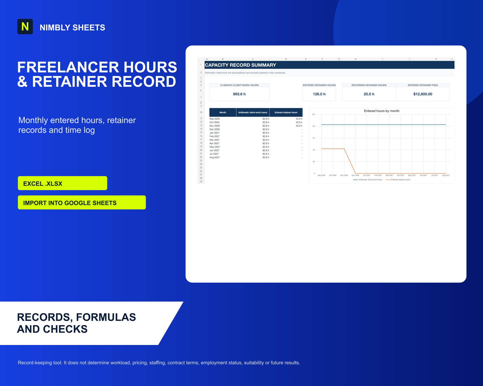 Freelancer Capacity & Retainer Planner — Monthly Hours & Time Records