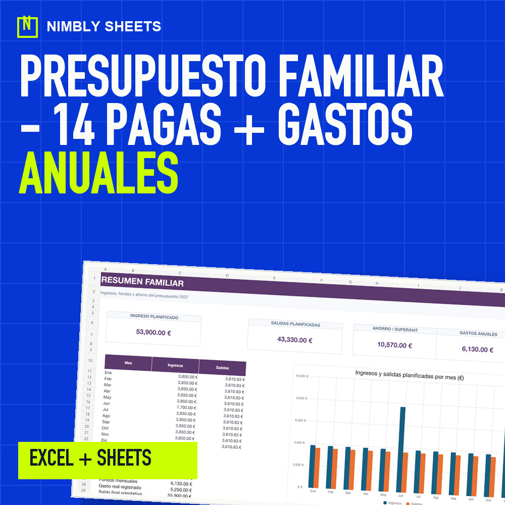 Presupuesto Familiar con 14 Pagas