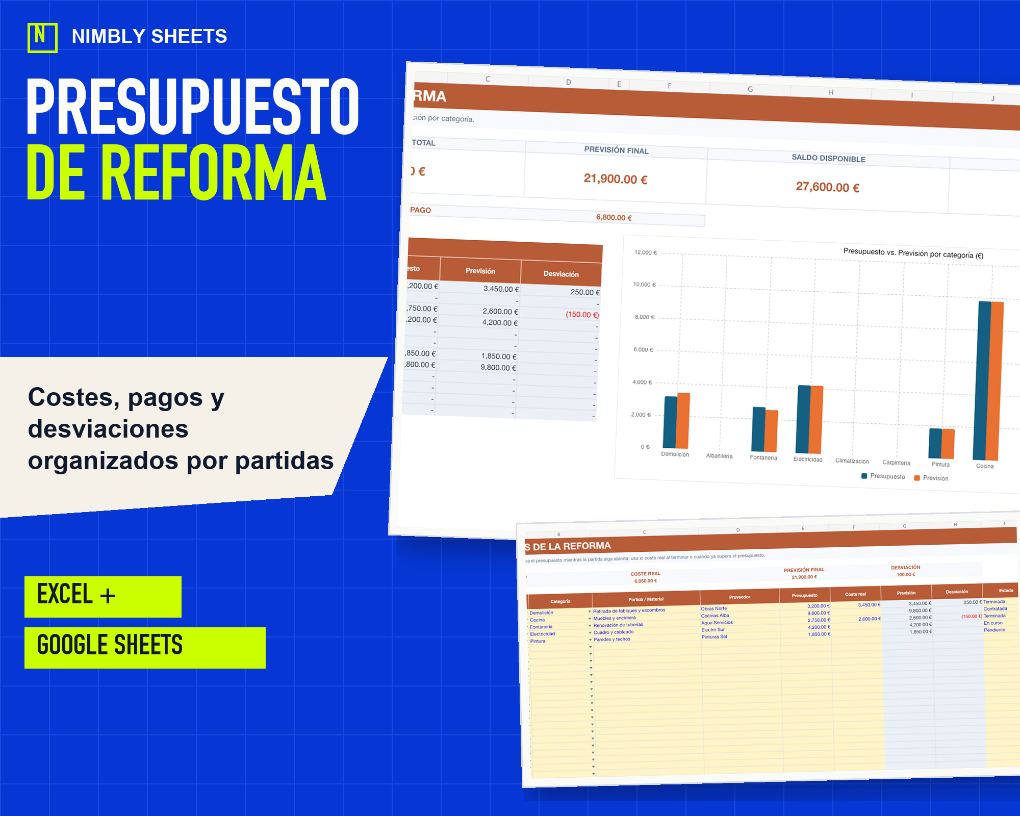 Presupuesto de Reforma por Partidas