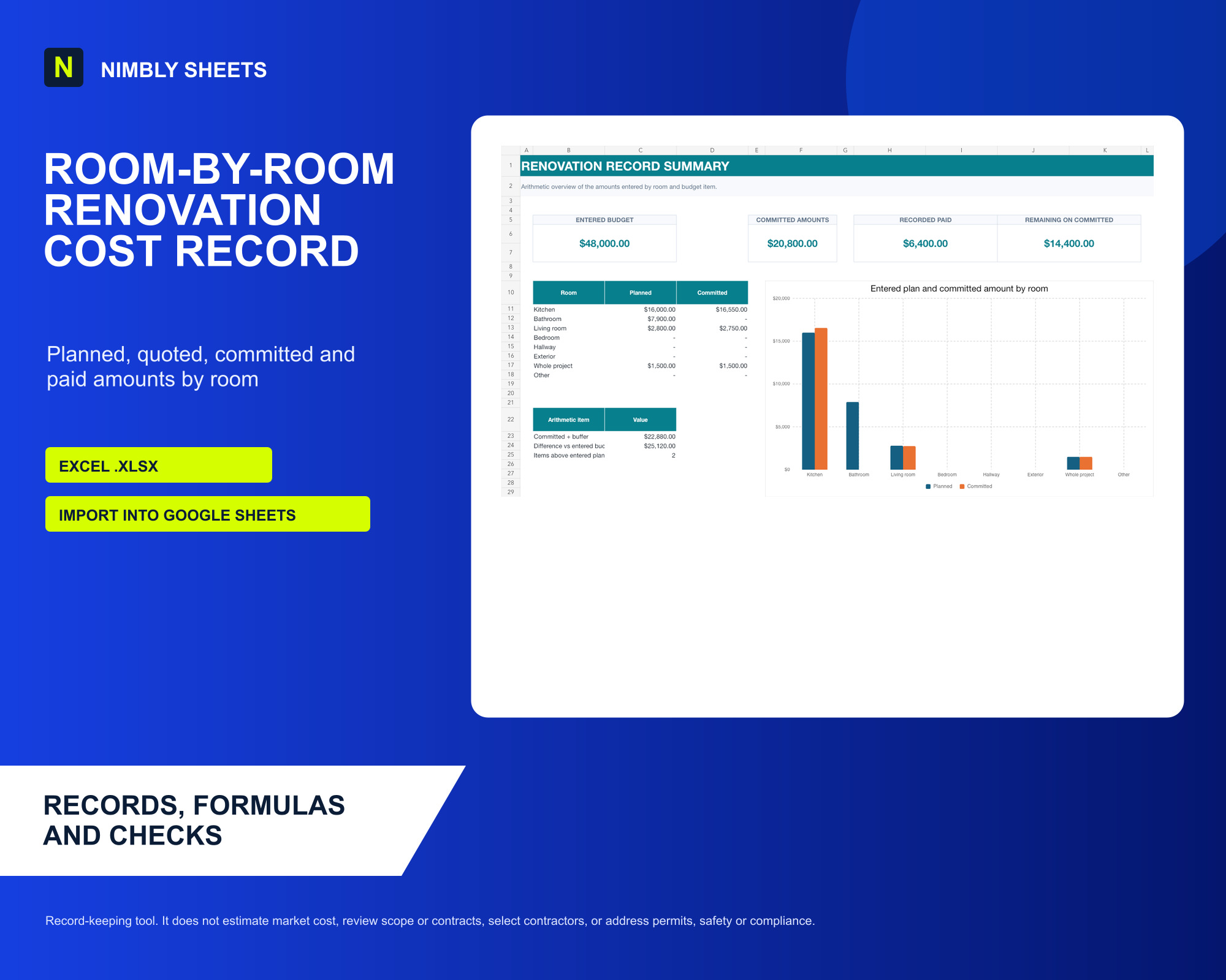 Room-by-Room Renovation Budget — Quotes, Commitments & Payments